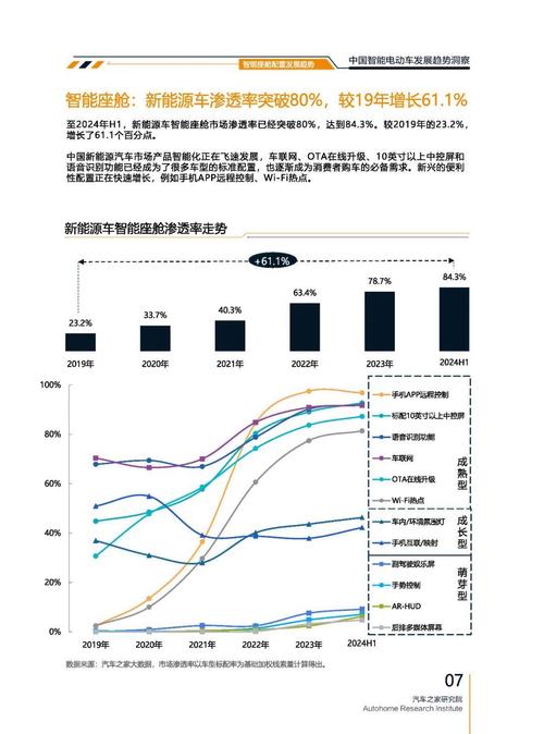 深圳光明区阳维志企业管理咨询起亚对未来市场的预测，名爵汽车品牌文化的传播
